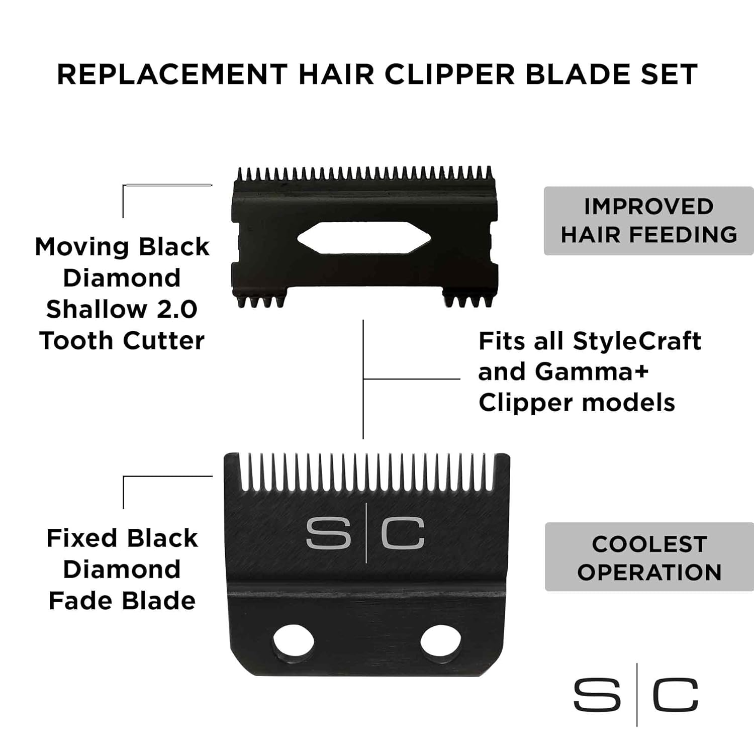 Stylecraft Instinct Professional IN2 Vector Motor Cordless Hair Clipper with Intuitive Torque Control, 3 Modular Lids