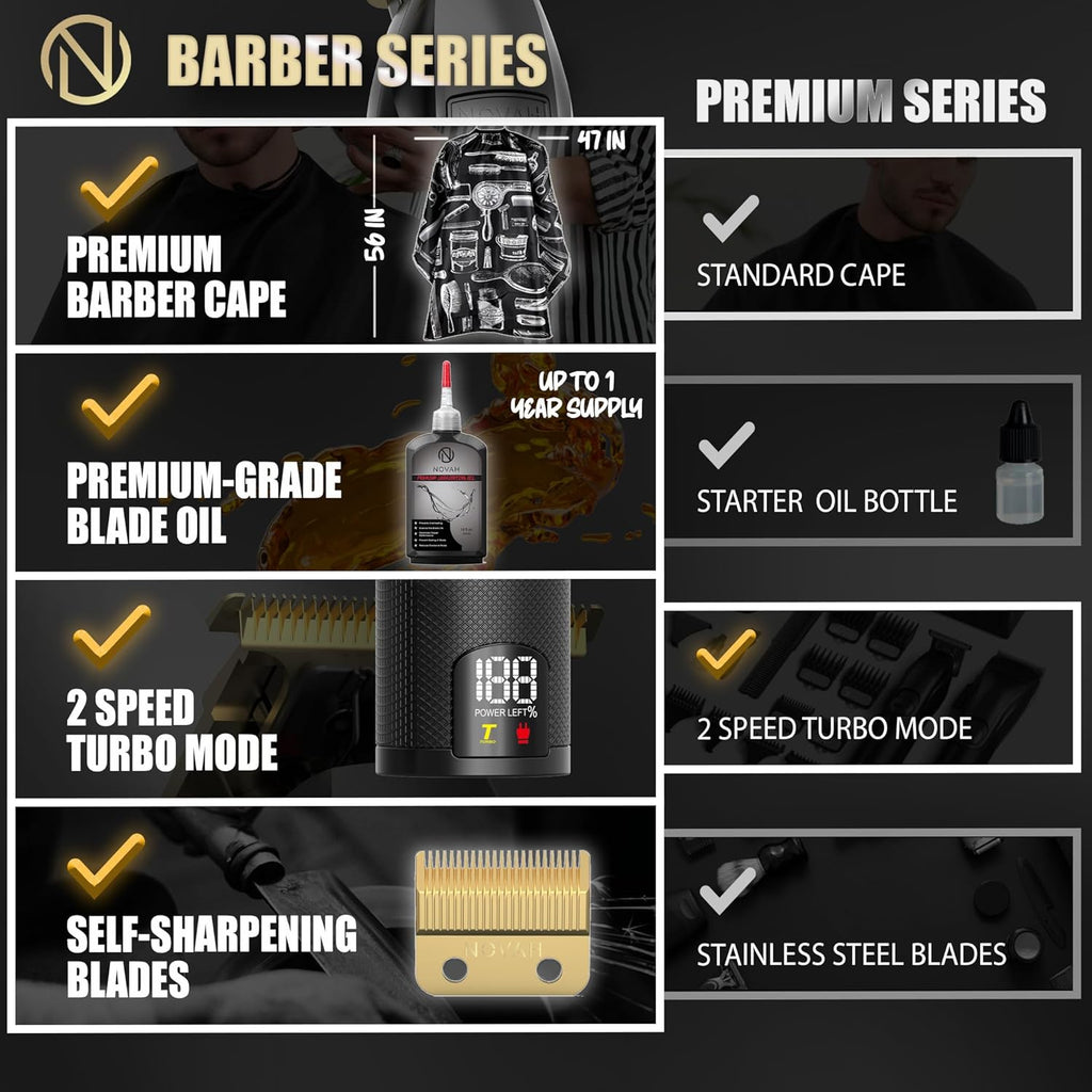 Novah® Professional Hair Clippers for Men, Professional Barber Clippers and Trimmer Set, Mens Cordless Hair Clipper for Barbers Haircut Fading Kit Fade - Gold